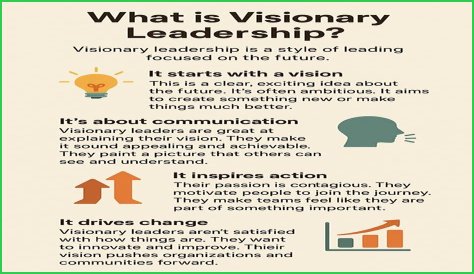 Discover The Visionary Leadership Of Tony Markward In Education